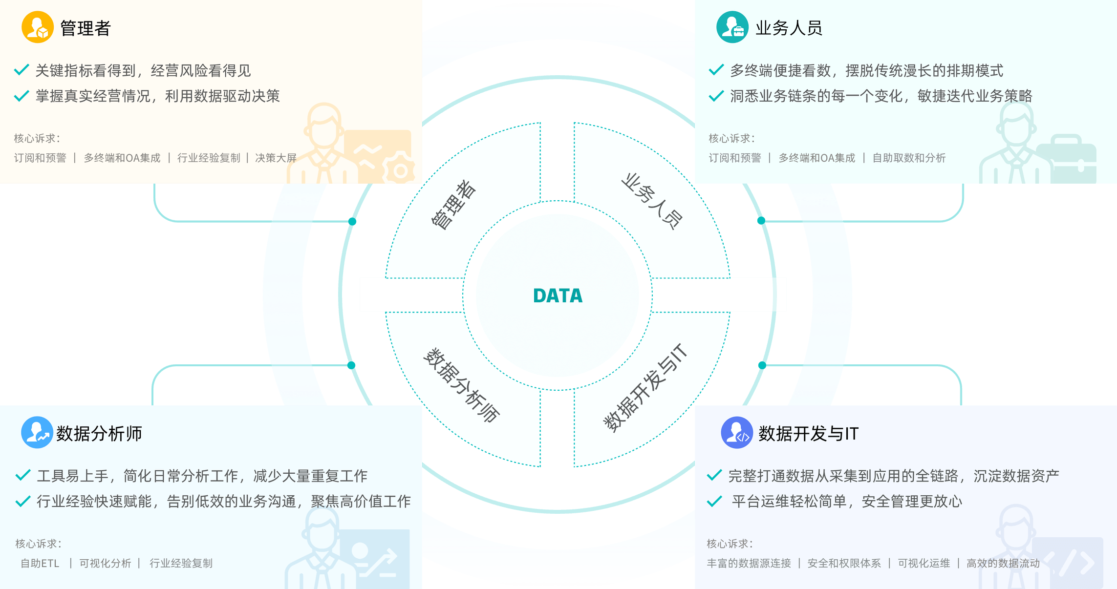合创数据